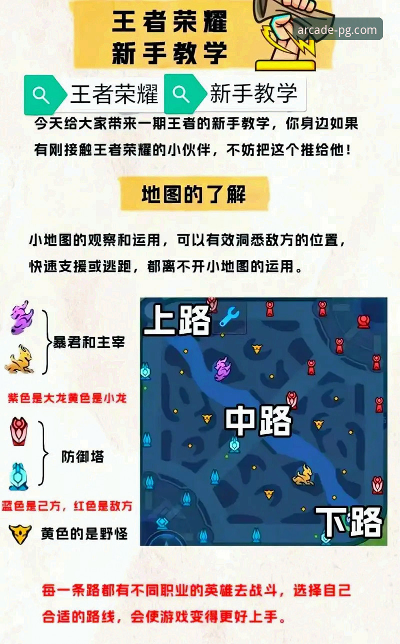 PG电玩城新手入门全面解析：从零开始的详细评测与实操指南